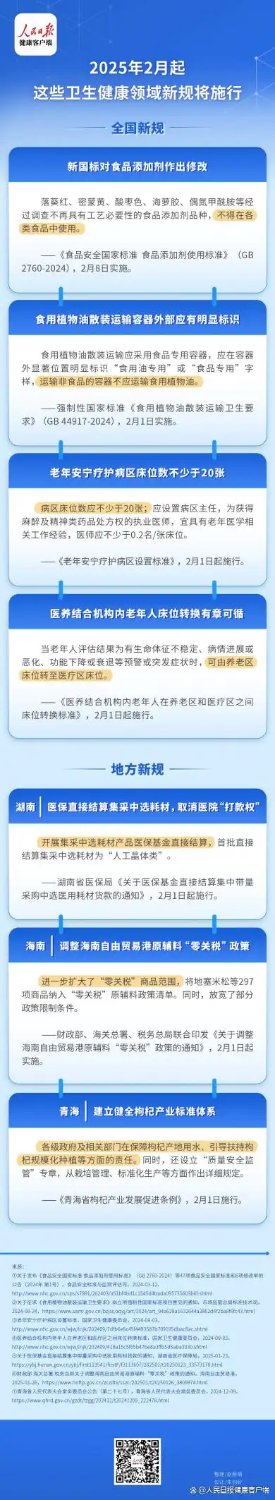 涉食品添加剂、食用油运输等,冷链物流网获悉2月起这些卫生健康新规将施行