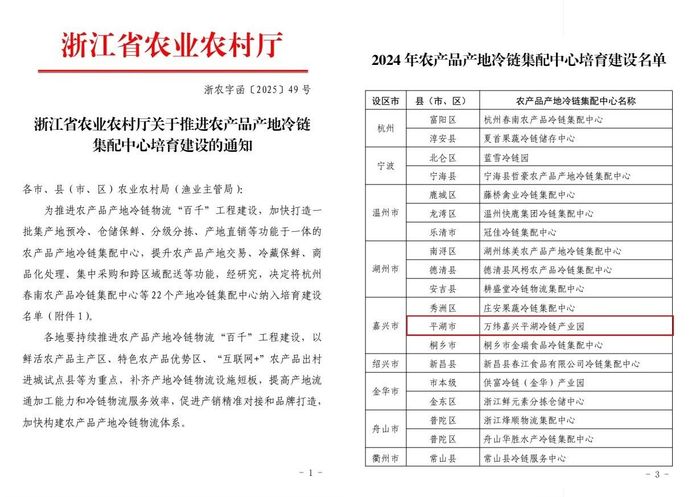 万纬嘉兴平湖冷链园区入选省级培育名单